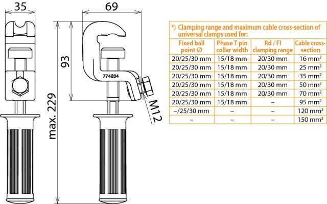 Universal earth clamp D 20/25mm T 15mm Rd/Fl 20mm with handle – Görsel 2 / 2