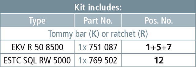 Earthing device f. railways f. overhead lines (not profile-free) w. ratchet-KIT- – Görsel 2 / 2