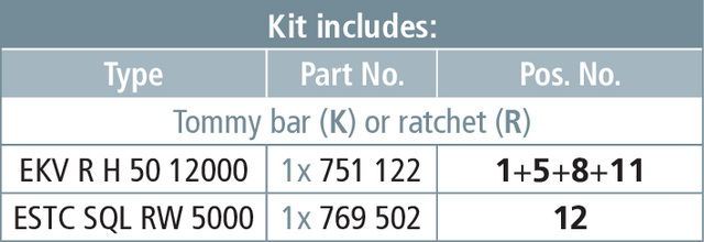 Earthing device f. railways f. overhead lines (profile-free),ratchet, hook -SET- – Görsel 2 / 2