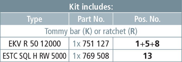 Earthing device f. railways f. overhead lines (profile-free),ratchet, hook -KIT- – Görsel 2 / 2