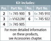 Earthing and short-circuiting kit VI f. cable distr. cabinets w. sheet metal case