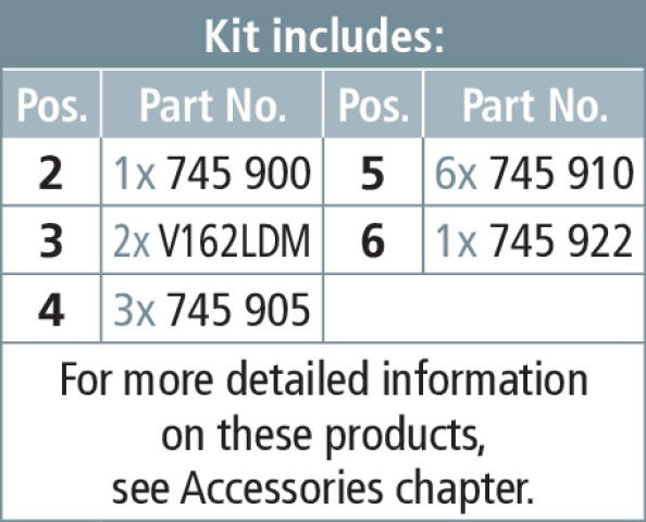 Earthing and short-circuiting kit VI f. cable distr. cabinets w. sheet metal case – Görsel 2 / 2