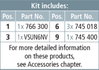Earthing and short-circ. kit TI f. cable distribution cabinets w. sheet metal case