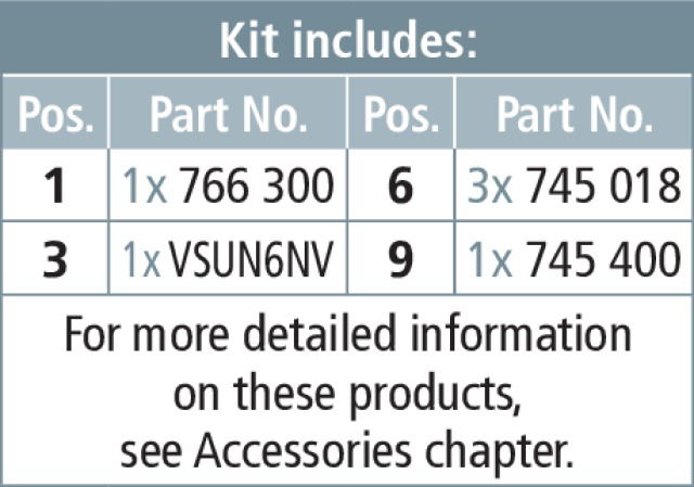 Earthing and short-circ. kit TI f. cable distribution cabinets w. sheet metal case – Görsel 2 / 2
