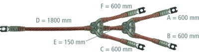 Earthing and short-circuiting cable 4-pole 95mm² with crimped cable lugs