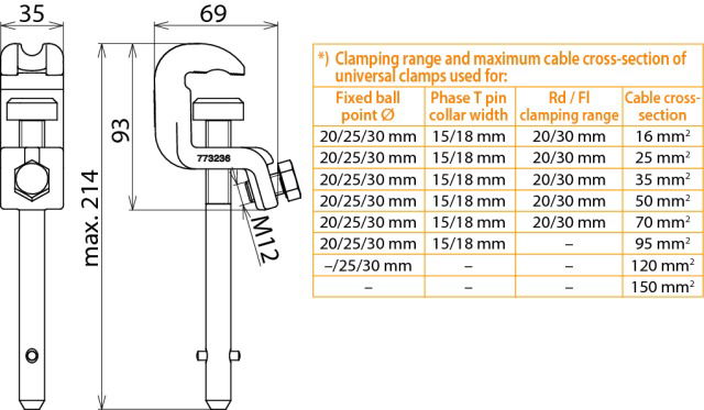 Universal clamp D 20/25mm T 15mm Rd/Fl 20mm T pin shaft (long) – Görsel 2 / 2
