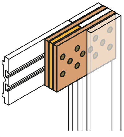 CON.SHAP.BUS./SHAP.FLAT/SHAP.2000-2500A