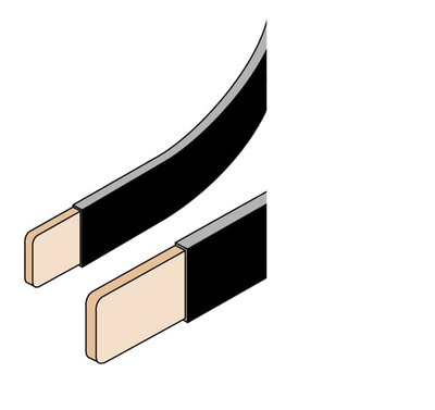 N.2 FLEXIBLE BARS15.5X3.2MM160A L=2000MM