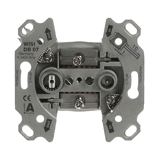 Antenna socket insert TV / SAT Loop-through socket