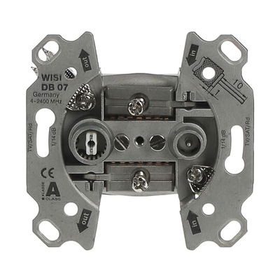 Antenna socket insert TV / SAT Loop-through socket