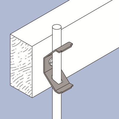 ROD FIXING