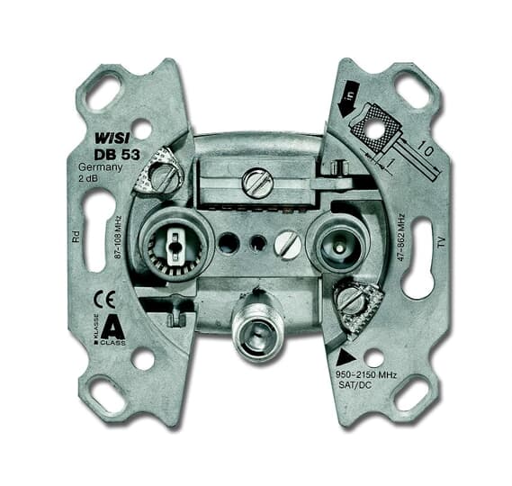 Flush Mounted Inserts TV / Radio / SAT End socket