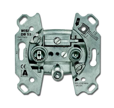 Flush Mounted Inserts TV / Radio / SAT End socket