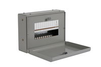 Memshield 3 9 Module Enclosure Unglazed Door