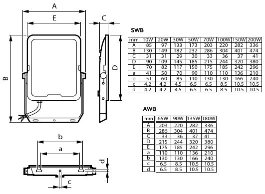 Ledinaire All-in floodlights, 180 W, 20000 lm, 21000 lm, 3000 K, 4000 K, 6500 K, Asymmetrical – Image 6 of 7