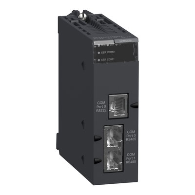 Harshed serial link module with 2 RS-485/232 ports in Modbus and Character mode