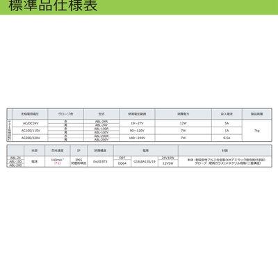 Regulated Power Supply, 100-240V AC, 5V 3.6 A, single phase, Modular