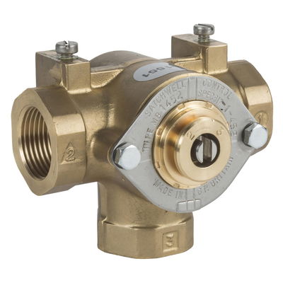 PTPRD_ODA_PHOTO_Integration