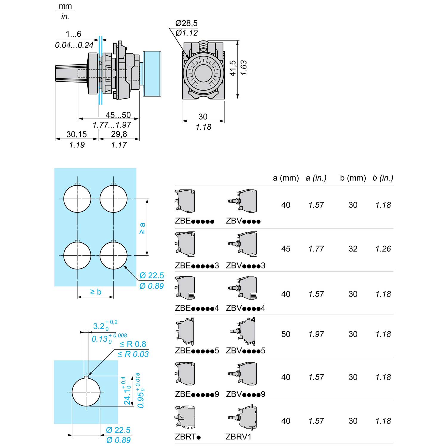 Harmony XB5, Potentiometer head, plastic,black, Ø22, for use with Ø 6 mm shaft – Image 9 of 13