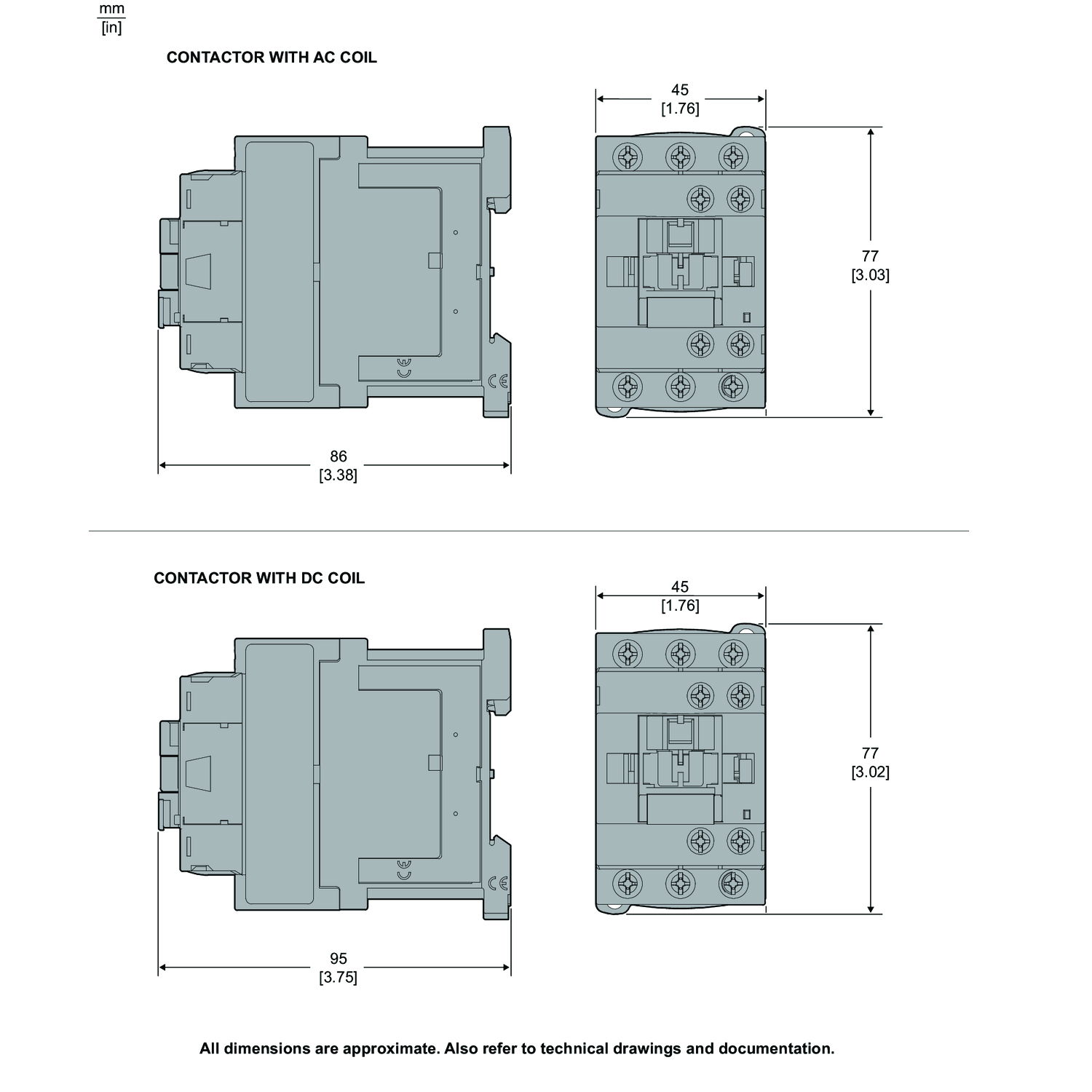 TeSys D contactor - 3P(3 NO) - AC-3 - <= 440 V 12 A - 24 V AC coil – Image 11 of 14