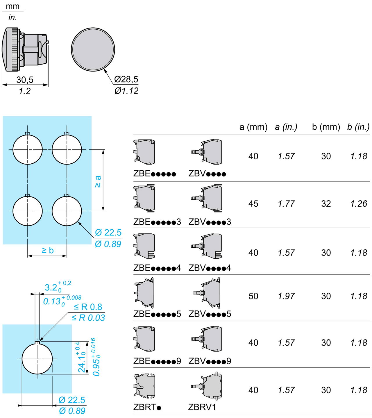 Pilot light head ø22 with 5-colour grooved lenses for integral led – Image 2 of 6