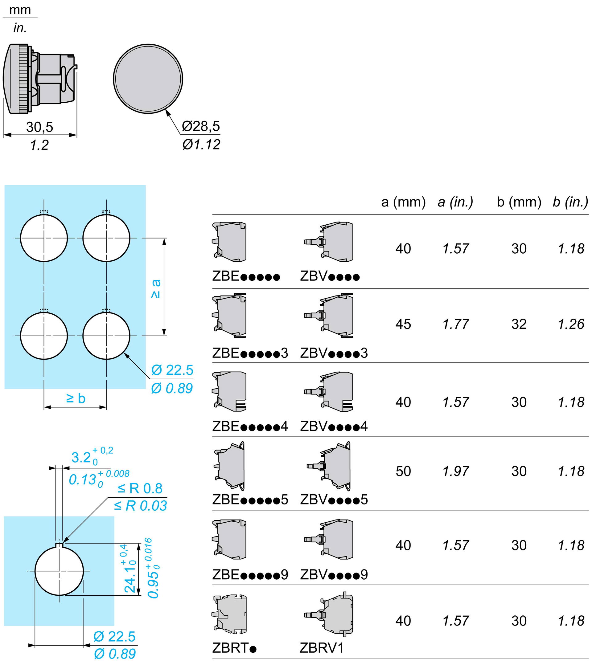 Pilot light head ø22 with 5-colour grooved lenses for integral led – Image 2 of 6