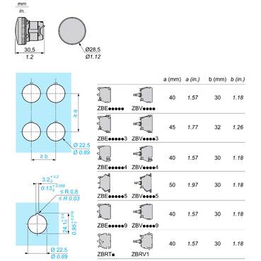Pilot light head ø22 with 5-colour grooved lenses for integral led – Image 5 of 6
