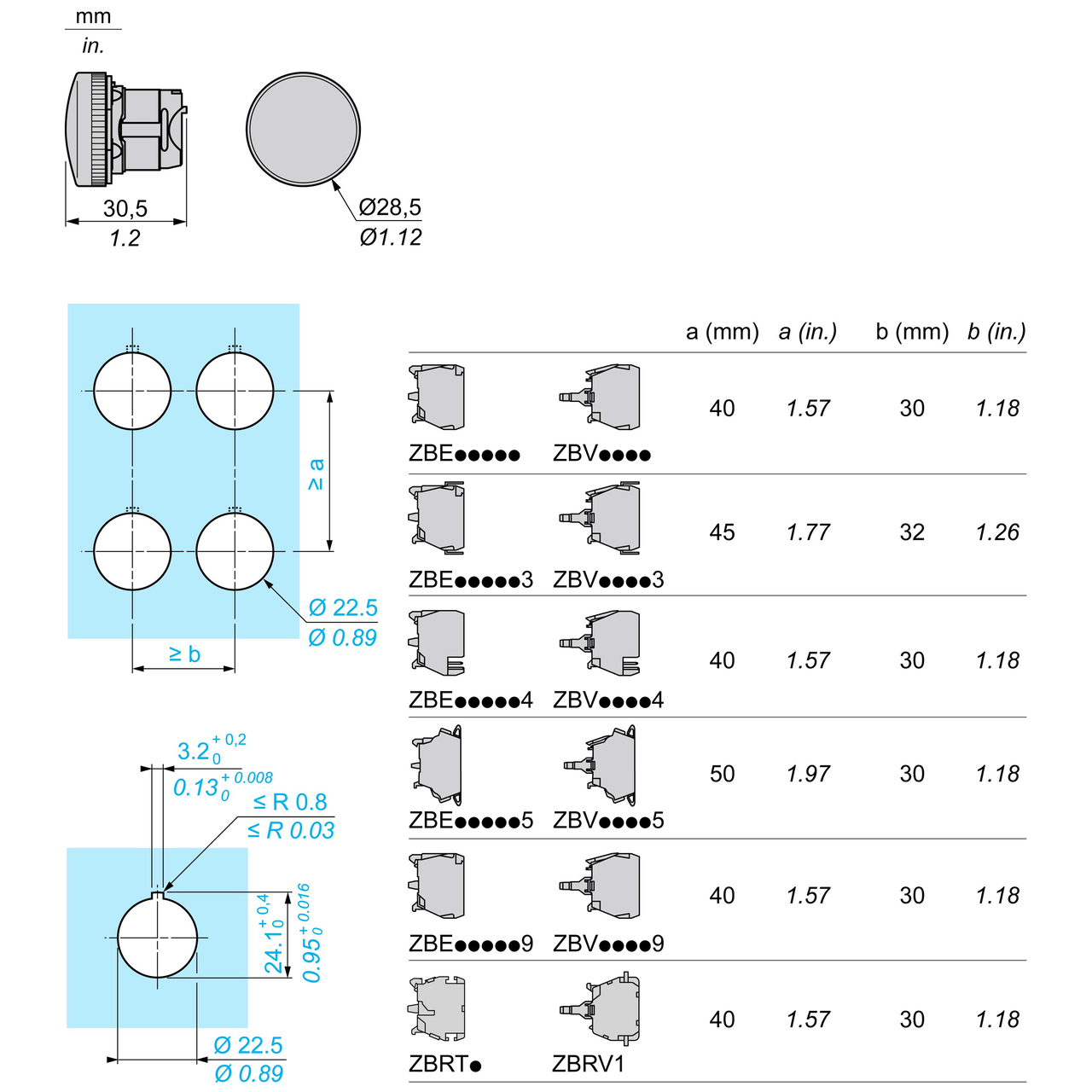 Pilot light head ø22 with 5-colour grooved lenses for integral led – Image 6 of 6