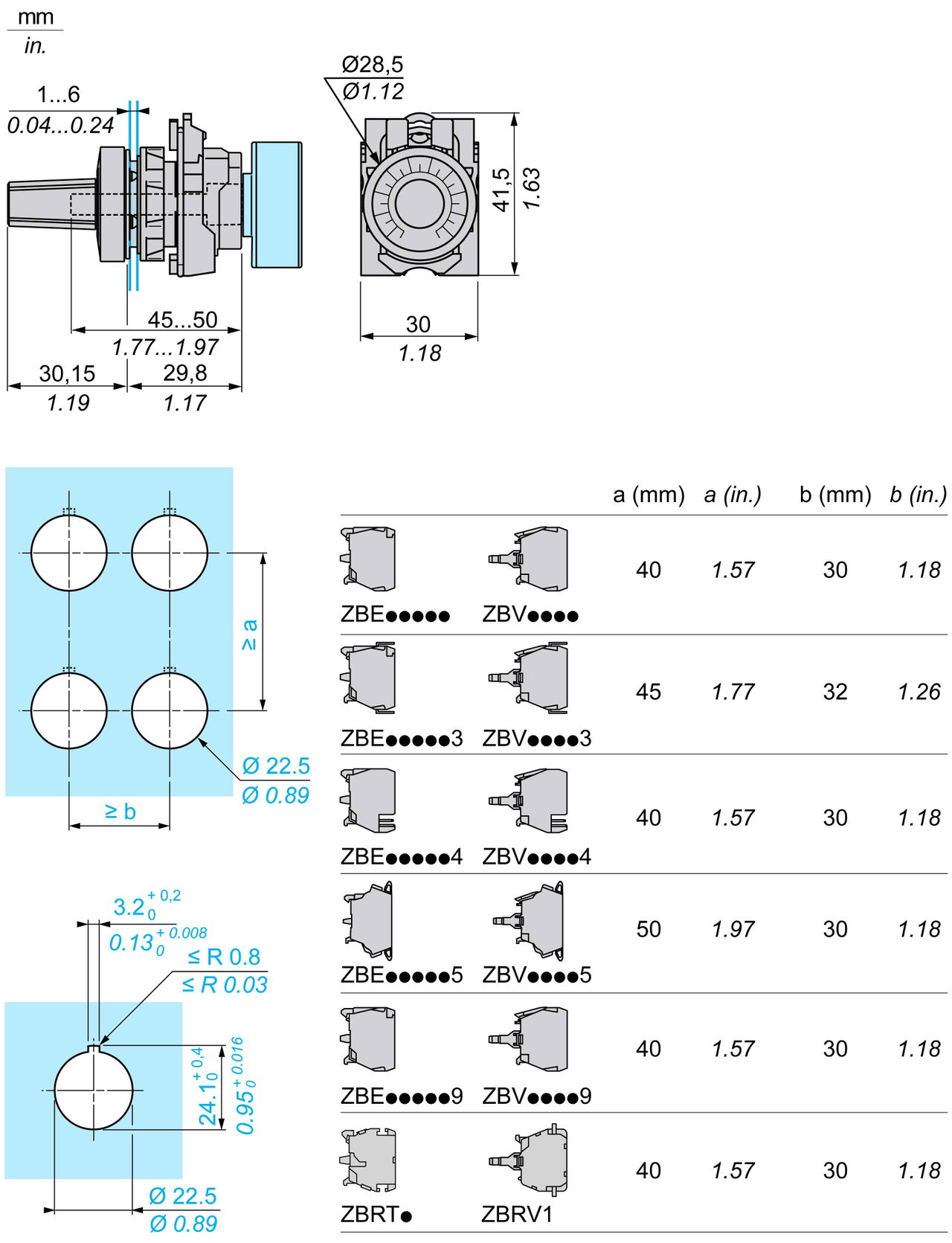 Harmony XB5, Potentiometer head, plastic,black, Ø22, for use with Ø 6 mm shaft – Image 12 of 13