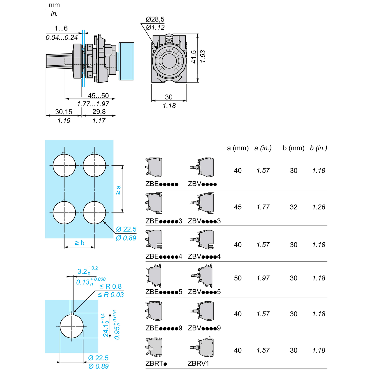 Harmony XB5, Potentiometer head, plastic,black, Ø22, for use with Ø 6 mm shaft – Image 13 of 13