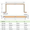 U-shaped busbar Cu 10 mm x 3 mm for 5 I/O silver-colored