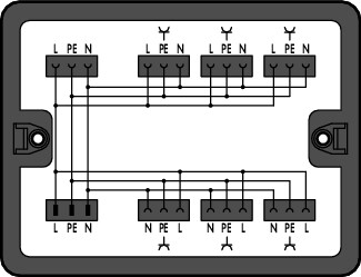 Distribution box Single-phase current (230 V) 1 input black