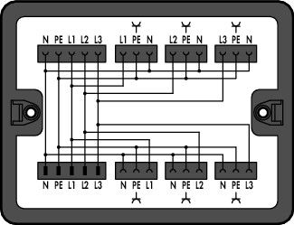 Distribution box Three-phase to single-phase current (400 V/230 V) 1 input black
