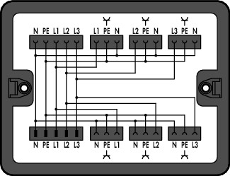 Distribution box Three-phase to single-phase current (400 V/230 V) 1 input black