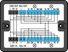 Distribution box 230 V + DALI 2 inputs black