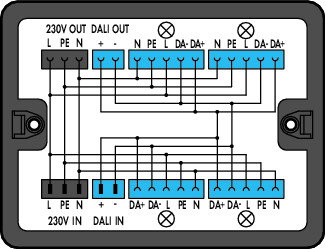 Distribution box 230 V + DALI 2 inputs black