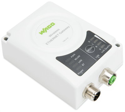 WLAN ETHERNET Gateway