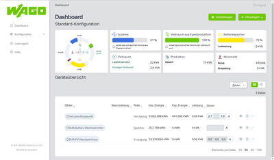 Application Load Management Basic Software Single License