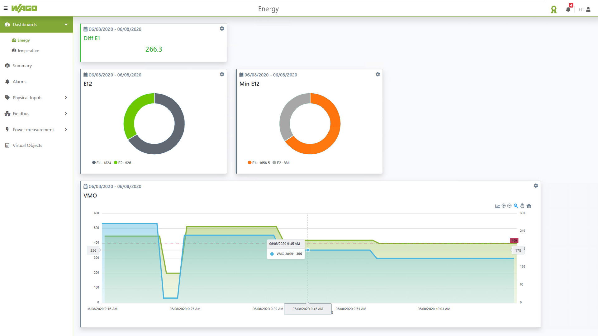 Visualization Energy Data Management Single License Online activation