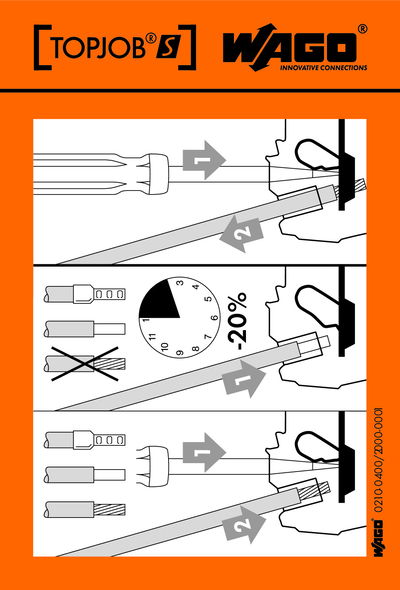 Stickers for operating instructions