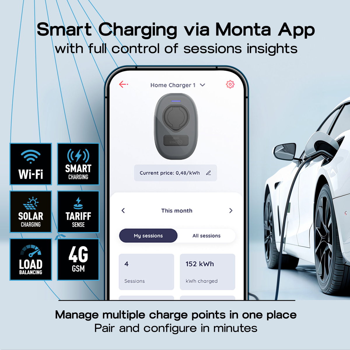 Wall Charger 2