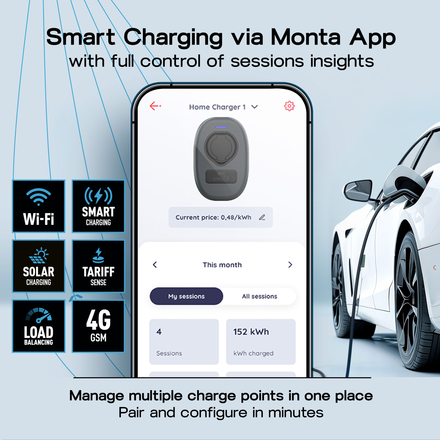 Wall Charger 2