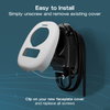 EV Charger Plates