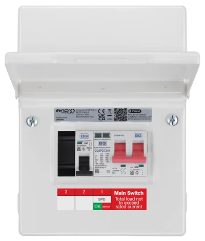 EV Circuit Protection
