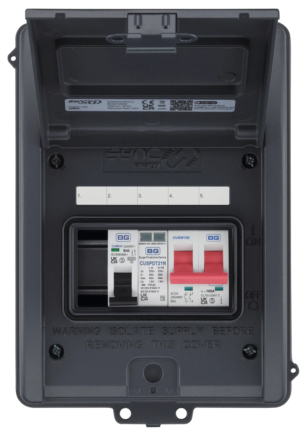 EV Circuit Protection