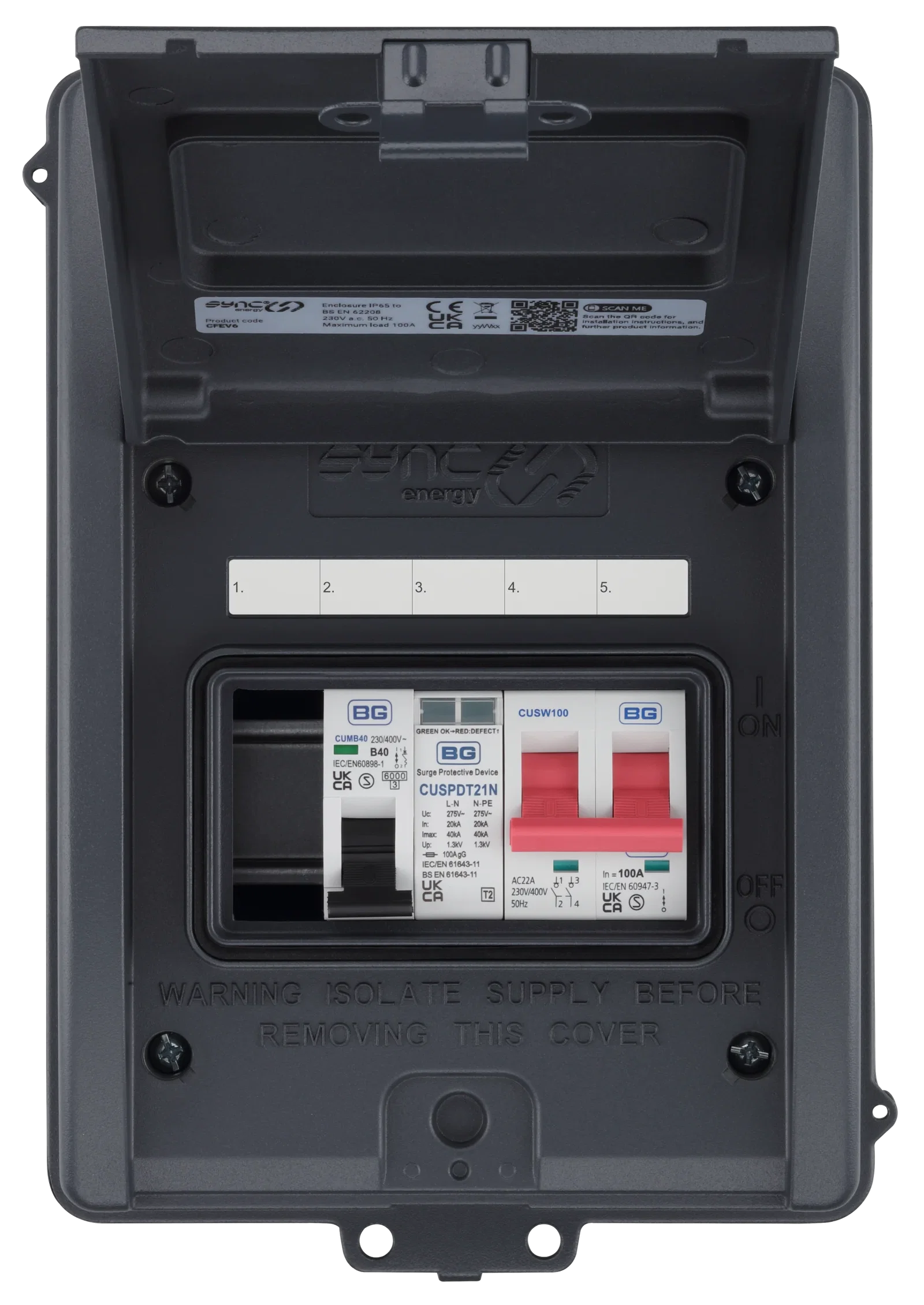 EV Circuit Protection