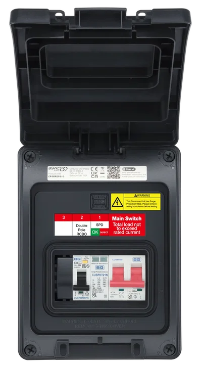 EV Circuit Protection