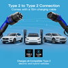 EV Charging Cables