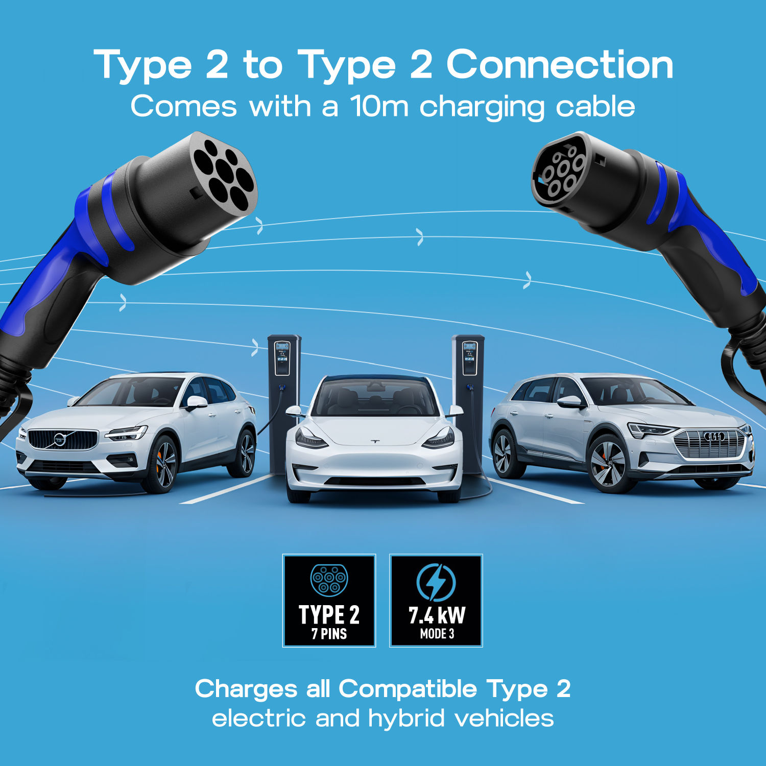 EV Charging Cables