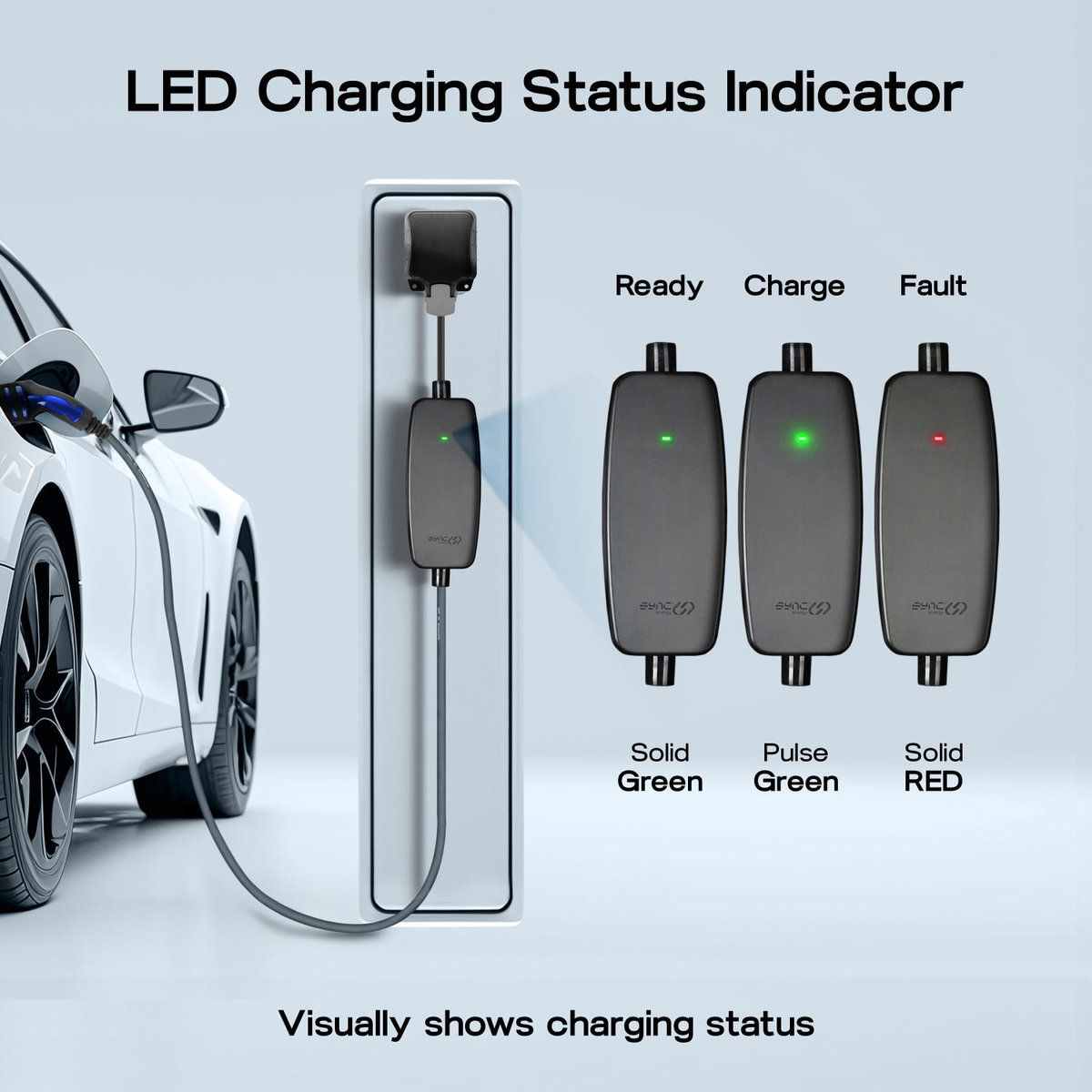 EV Charging Cables